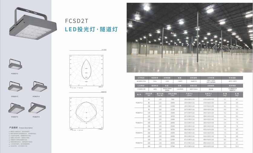 乌尔禾投光灯 乌尔禾投光灯